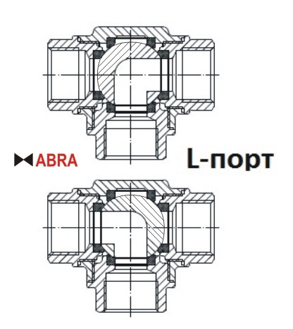 Шаровые краны трехходовые нержавеющие из стали AISI316 (CF8M) DN8-80 PN40 резьба/резьба Тип ABRA-BV15 c ISO верхним фланцем, с рукояткой, L- порт