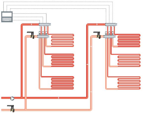 Применение балансировочных клапанов на гребенках отопления теплого пола. Клапаны Ballorex V, Баллорекс V.