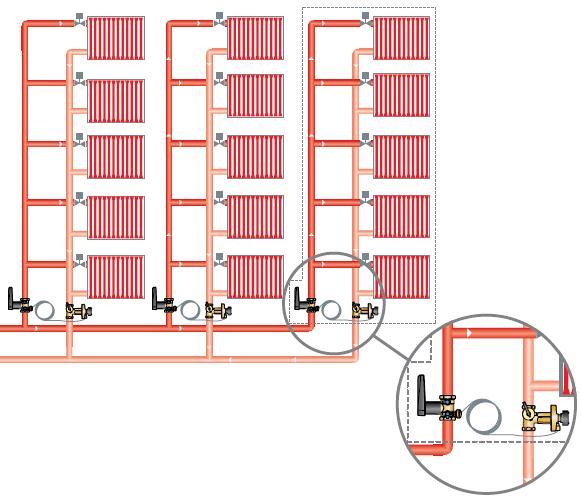 Применение балансировочных клапанов в системах отопления в паре с динамическим балансировочным клапаном в качестве регулятора перепада давления. Клапаны Ballorex V, Баллорекс V. 